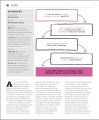 Фото The Politics Book. Big Ideas Simply Explained 5