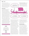 Фото The Politics Book. Big Ideas Simply Explained 8