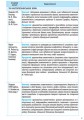 Фото Всесвітня історія. 9 клас. Календарно-тематичний план 4