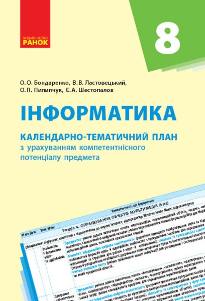 Фото Інформатика 8 клас. Календарно-тематичний план