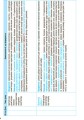 Фото Інформатика 8 клас. Календарно-тематичний план 4