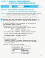 Фото Інформатика. 10 (11) клас. Робочий зошит. Рівень стандарту. До підручника Бондаренко О.О., Ластовецького В.В., Пилипчука О.П., Шестопалова Є.А 2