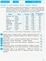 Фото Інформатика. 10 (11) клас. Робочий зошит. Рівень стандарту. До підручника Бондаренко О.О., Ластовецького В.В., Пилипчука О.П., Шестопалова Є.А 4