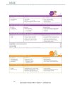 Фото Beste Freunde B1. Paket Kursbuch B1/1 und B1/2 2
