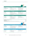 Фото Beste Freunde B1. Paket Kursbuch B1/1 und B1/2 6