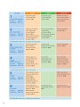 Фото Sicher in Alltag und Beruf! C1.1 Kursbuch + Arbeitsbuch 7