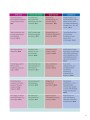 Фото Sicher in Alltag und Beruf! C1.1 Kursbuch + Arbeitsbuch 8