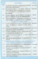 Фото Щоденник з безпеки життєдіяльності 1-4 класи 6