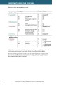 Фото Prufung Express - telc Deutsch B2 Übungsbuch mit Audios online 4