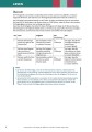 Фото Prufung Express - telc Deutsch B2 Übungsbuch mit Audios online 5