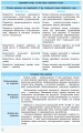 Фото Правознавство 10 - 11 класи. У визначеннях, таблицях і схемах. Рятівник 2.0 3