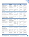 Фото English World 4. Pupil's Book with eBook 4