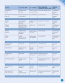 Фото English World 5. Pupil's Book with eBook 3