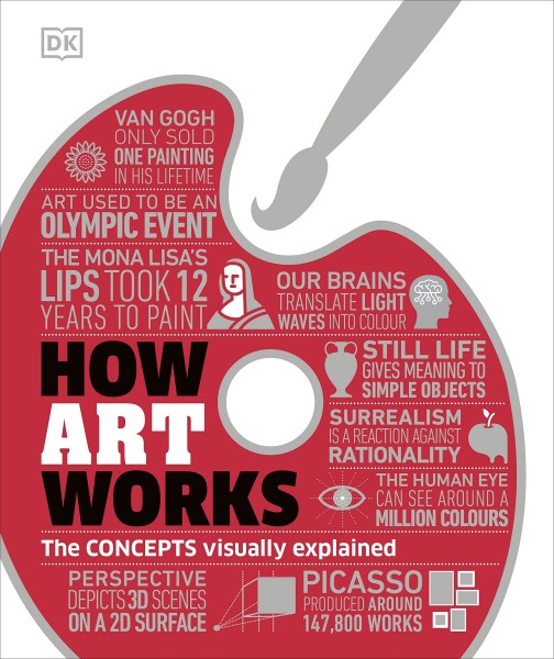 Фото How Art Works