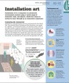 Фото How Art Works 6
