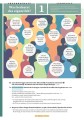 Фото Vielfalt С1/1 Kurs- und Arbeitsbuch plus interaktive Version 2
