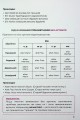 Фото Воркбук для вивчення німецької граматики Deutsches Grammatikbuch В1 11