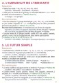 Фото BLED-Mini conjugaison 7