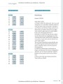 Фото Schritte International. Dreibandige Ausgabe. Prufungsheft telc Deutsch + CD-ROM 9