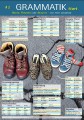 Фото Die Grammatik-Plakate A1–B1. Übungsheft und 10 Plakate 10 Plakate 2