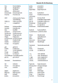 Фото Duden 2. Das Stilworterbuch 6