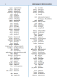 Фото Duden 5. Das Fremdworterbuch 6