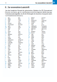 Фото Duden 6. Das Ausspracheworterbuch 6