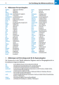 Фото Duden 6. Das Ausspracheworterbuch 7