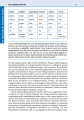 Фото Duden 7. Das Herkunftsworterbuch 5. Auflage 8