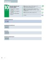 Фото Themen aktuell 1. Kursbuch und Arbeitsbuch mit integrierter Audio-CD. Lektion 6–10 3