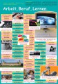 Фото Die Wortschatz-Plakate. Ubungsheft und 6 Plakate 3