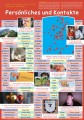 Фото Die Wortschatz-Plakate. Ubungsheft und 6 Plakate 5