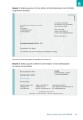 Фото Deutsch uben E-Mails, Briefe & Co Buch 3