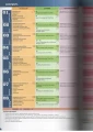 Фото Get 200! B1-B2. New Edition for Ukraine. Student's Book 1 2