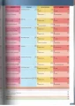 Фото Get 200! B1-B2. New Edition for Ukraine. Student's Book 1 3