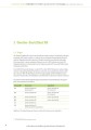 Фото Goethe-Zertifikat B2. Prufungsziele Testbeschreibung fur Jugendliche und Erwachsen 5