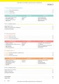 Фото Gute Idee! A1.1, Kursbuch + Code interaktive Version 5