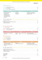Фото Gute Idee! A1.2. Deutsch für Jugendliche. Kursbuch plus interaktive Version 5