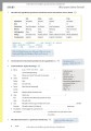 Фото Gute Idee! A2.1. Deutsch für Jugendliche. Arbeitsbuch plus interaktive Version 4